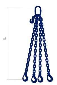 Zawiesia łańcuchowe trzycięgnowe i czterocięgnowe klasy 10