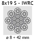Lina stalowa dźwigowa 8×19 S -IWRC