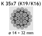 Lina stalowa dźwigowa 35×7 (19/16) i 27×7 (12/15)