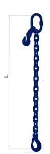 Zawiesia łańcuchowe klasy 8