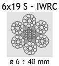 Lina stalowa 6×19 S – IWRC