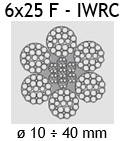 Lina stalowa 6×25 F – IWRC