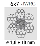 Lina stalowa 6×7 – IWRC