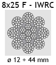 Lina stalowa dźwigowa 8×25 F – IWRC